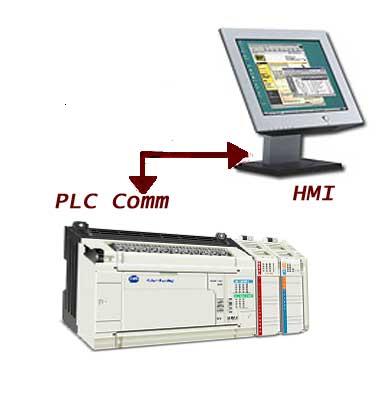 anytalk plc controls